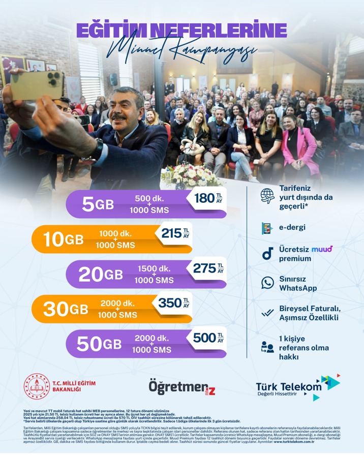 turk-telekom-ogretmen-kampanyasi-1 Öğretmenlere Özel Türk Telekom Fırsatları: 2025 Güncel Kampanya Rehberi